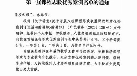 通识外文︱我院教师团队在八桂高校课程思政联盟第一届课程思政优秀案例中荣获特等奖